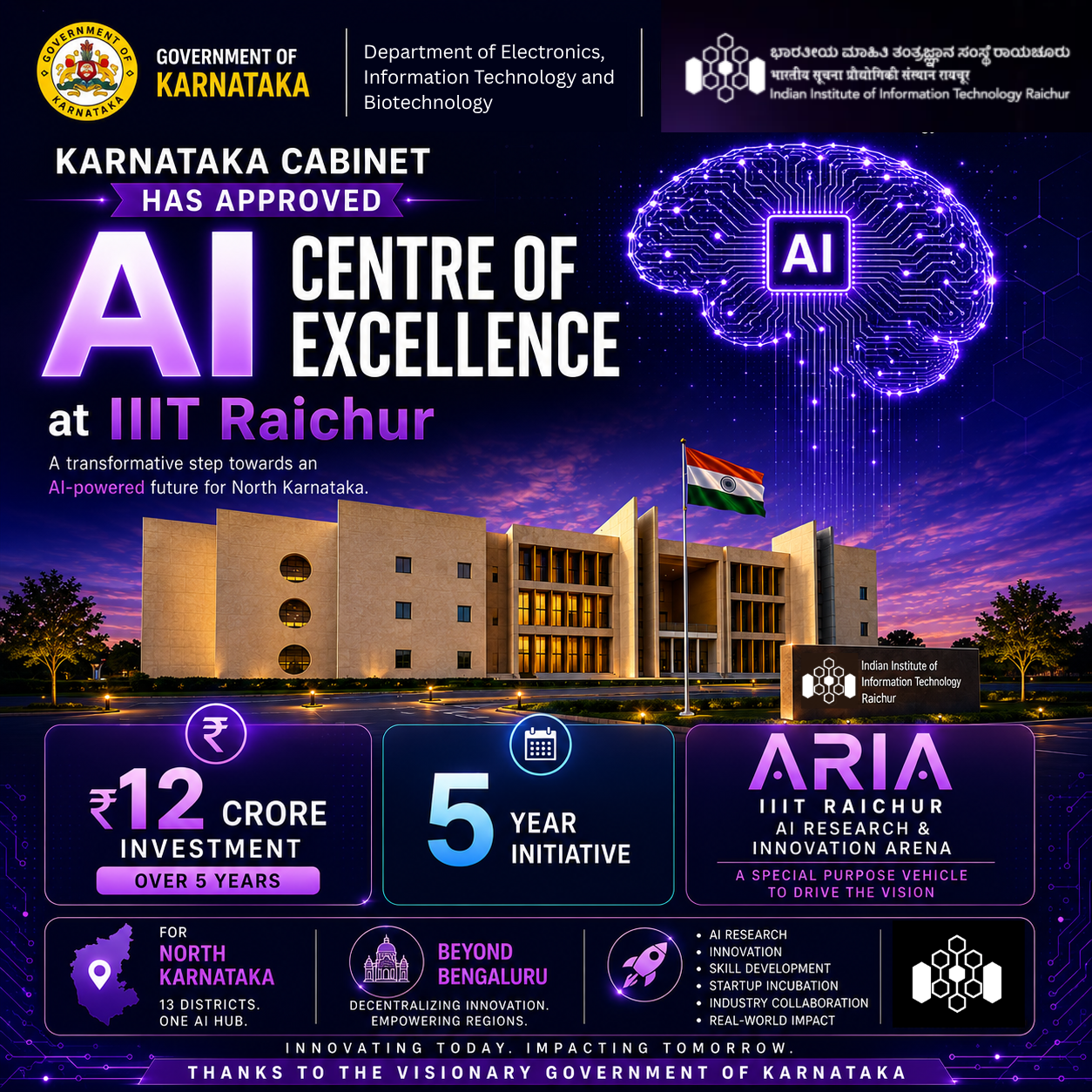 Karnataka Cabinet Approves ₹12-Crore AI Centre of Excellence at IIIT Raichur